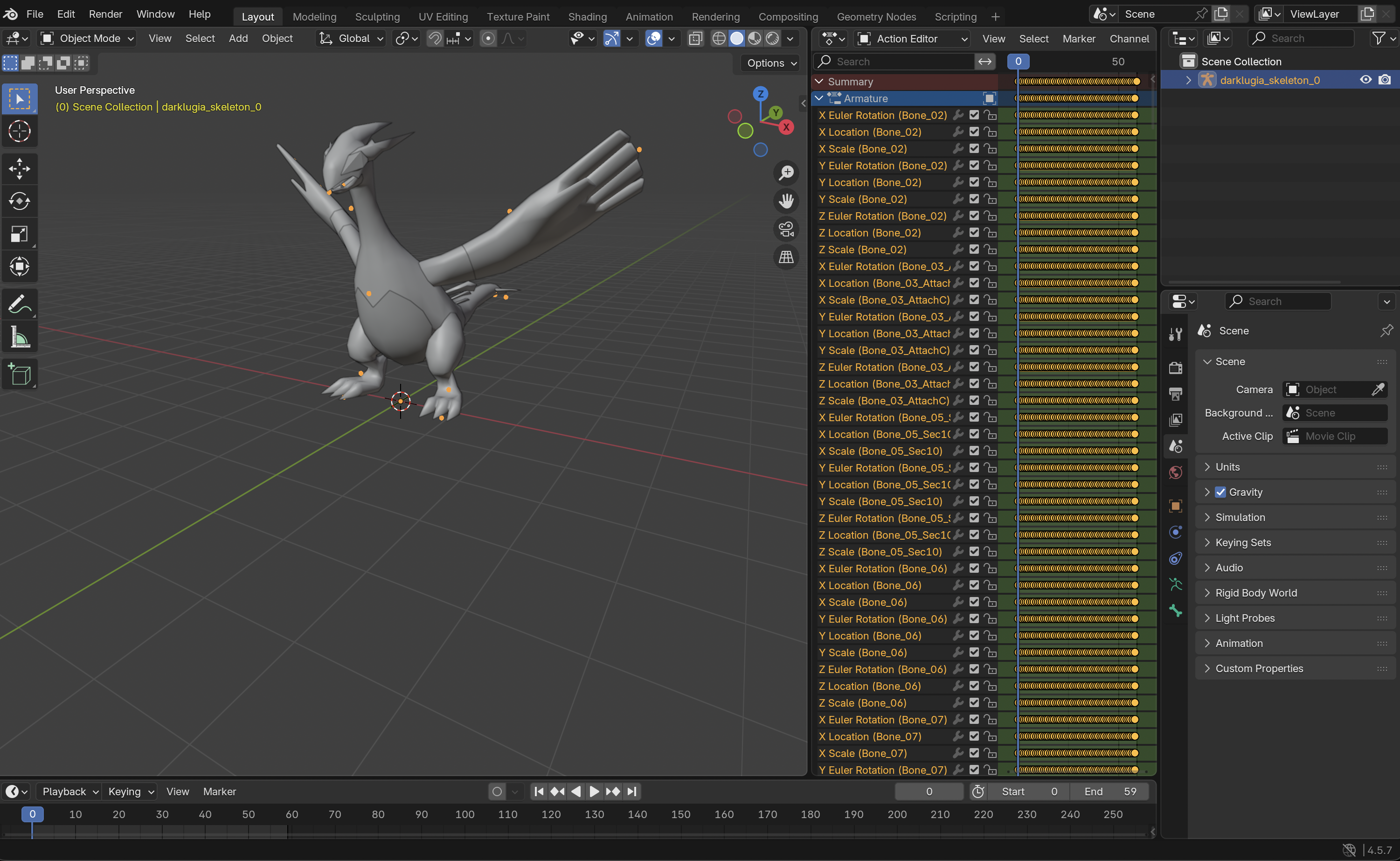Imported model in the Blender viewport